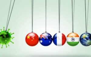 contagio internacional