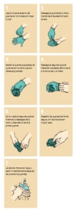 Forma de quitarse guantes con coronavirus