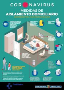 Cartel explicativo aislamiento domiciliario