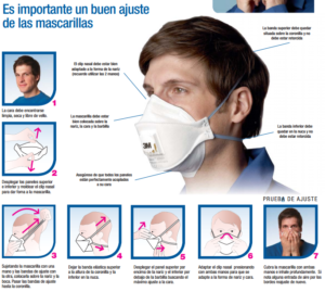 colocación-mascarilla
