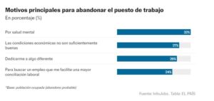 FACTORES PSICOSOCIALES