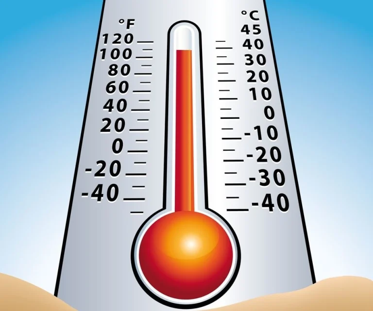 Inspección de Trabajo pierde contra los comercios por el exceso de la temperatura.