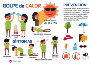 Golpe de Calor